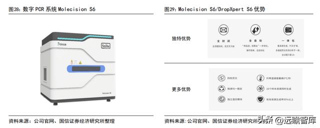 半岛体育化学发光领导者新产业：走技工贸路线加速国际化和平台化布局(图30)