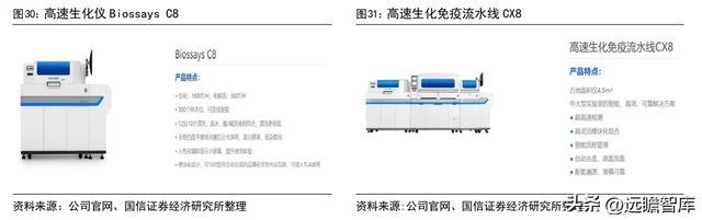 半岛体育化学发光领导者新产业：走技工贸路线加速国际化和平台化布局(图31)