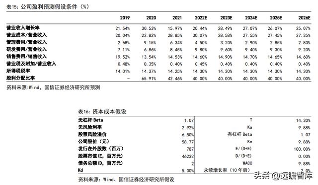 半岛体育化学发光领导者新产业：走技工贸路线加速国际化和平台化布局(图39)