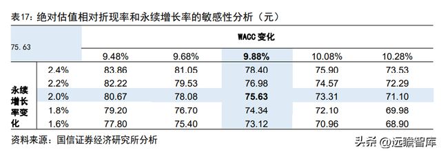 半岛体育化学发光领导者新产业：走技工贸路线加速国际化和平台化布局(图40)