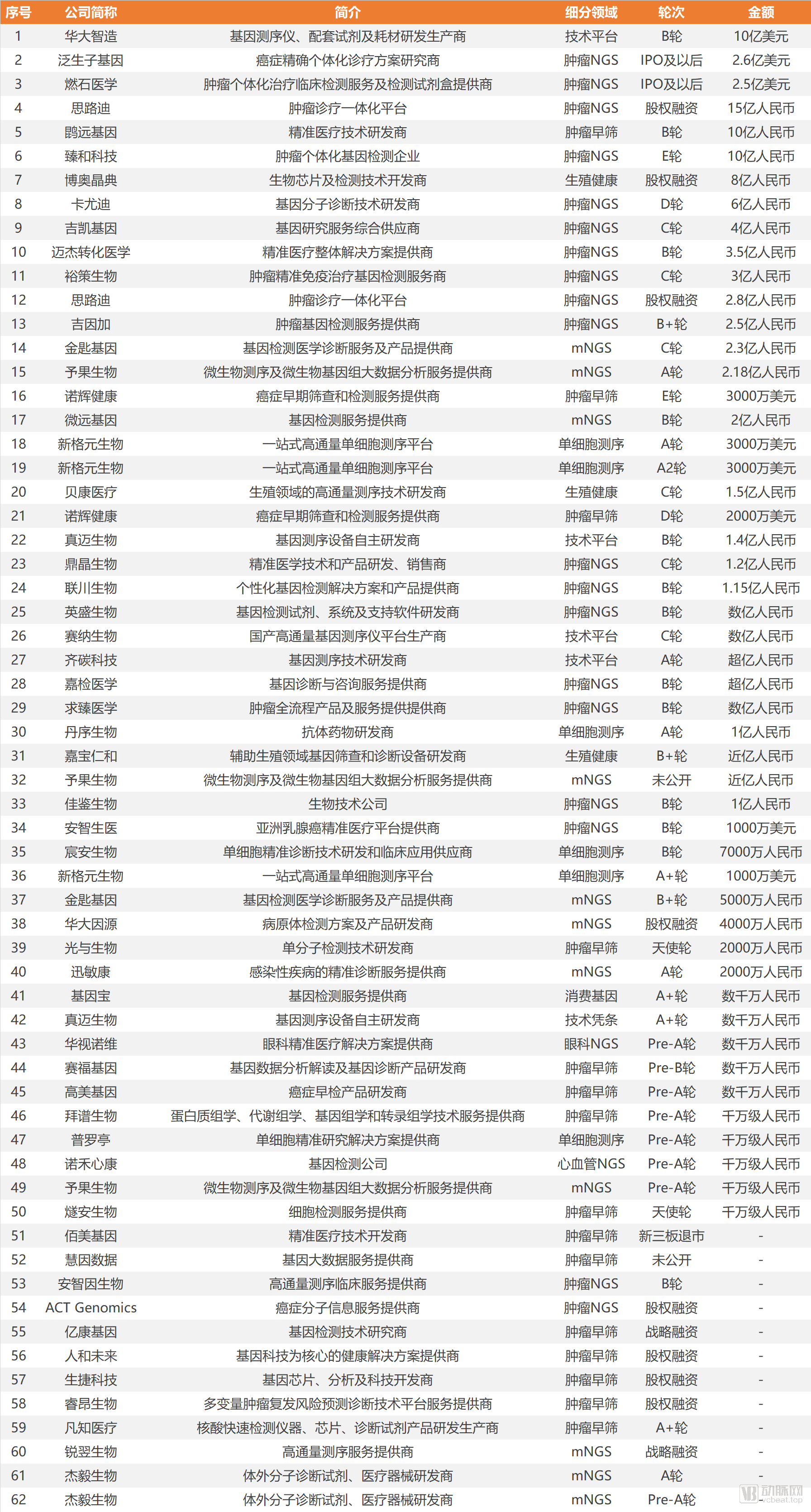 半岛体育分析和实验室仪器(图7)