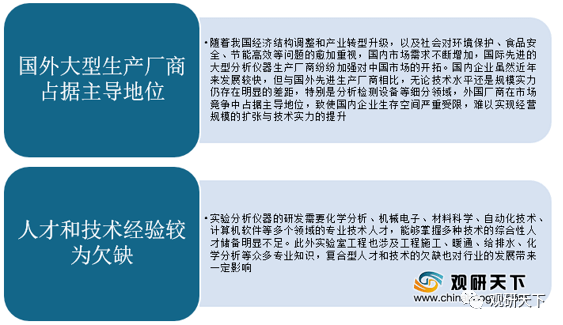 半岛体育2019年我国实验室分析仪器产量达2786968台套(图8)