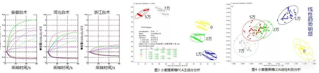 半岛体育就在北京国家会议中心！盈盛恒泰邀您参加北京分析测试学术报告会暨展览会！(图1)