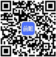 半岛体育2020年中国仪器仪表行业发展现状与细分行业运行情况分析 电工仪表增速领先(图11)