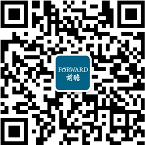 半岛体育2018年中国食品安全检测细分市场现状及趋势分析 仪器设备市场需求巨大且更为具体(图6)