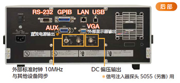 半岛体育频率特性分析仪 FRA51615(图1)