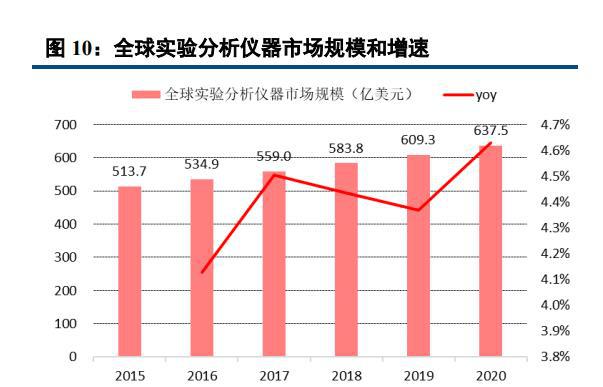 半岛体育三德科技：煤质分析仪器龙头十年磨一剑智能装备系统面临爆发(图2)