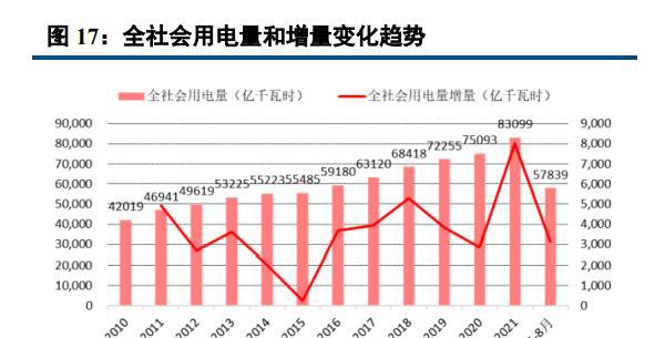 半岛体育三德科技：煤质分析仪器龙头十年磨一剑智能装备系统面临爆发(图4)