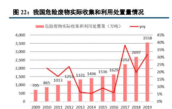 半岛体育三德科技：煤质分析仪器龙头十年磨一剑智能装备系统面临爆发(图5)