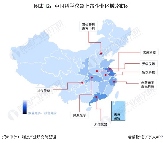 半岛体育预见2022：《2022年中国科学仪器行业全景图谱》(附市场规模、竞争格局和发展趋势等)(图12)