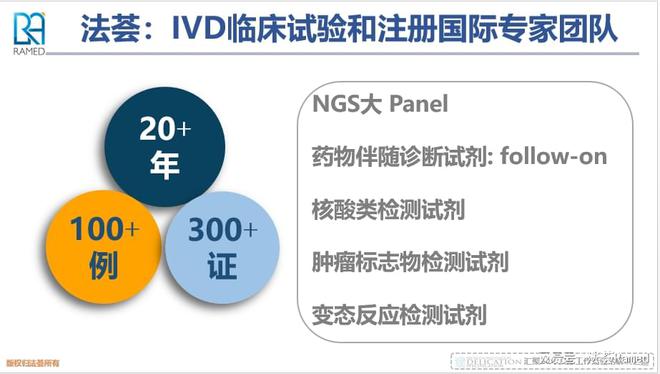 听FDA专半岛体育家谈肿瘤伴随诊断+NGS如何监管(图3)