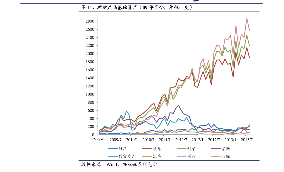 分析仪器报价（仪器网）半岛体育(图2)