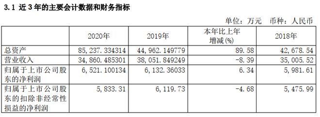 风口研半岛体育报 这家分析仪器龙头新款质谱仪亮相提振股价一周涨超30%技术壁垒高筑未来业绩看涨(图4)