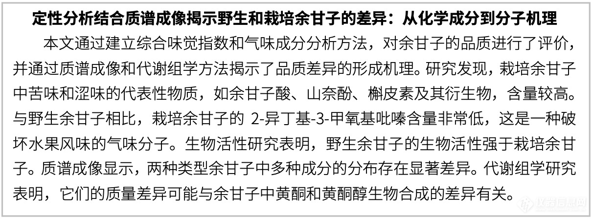 半岛体育岛津气味分析系统丨助力填补余甘子品质差异研究空白(图3)