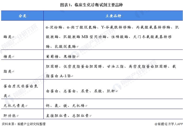 半岛体育基因分析仪什么是基因分析仪？的最新报道(图5)