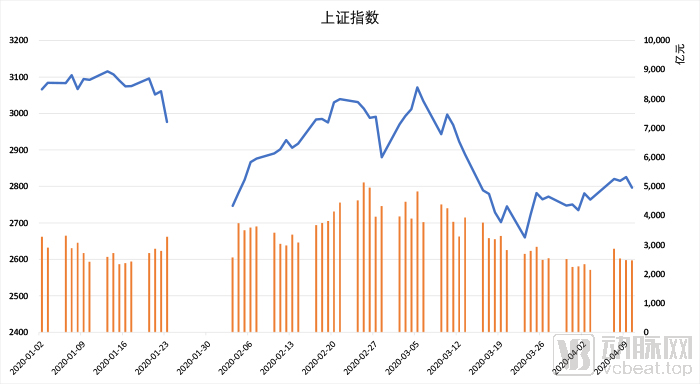 半岛体育基因分析仪什么是基因分析仪？的最新报道(图3)