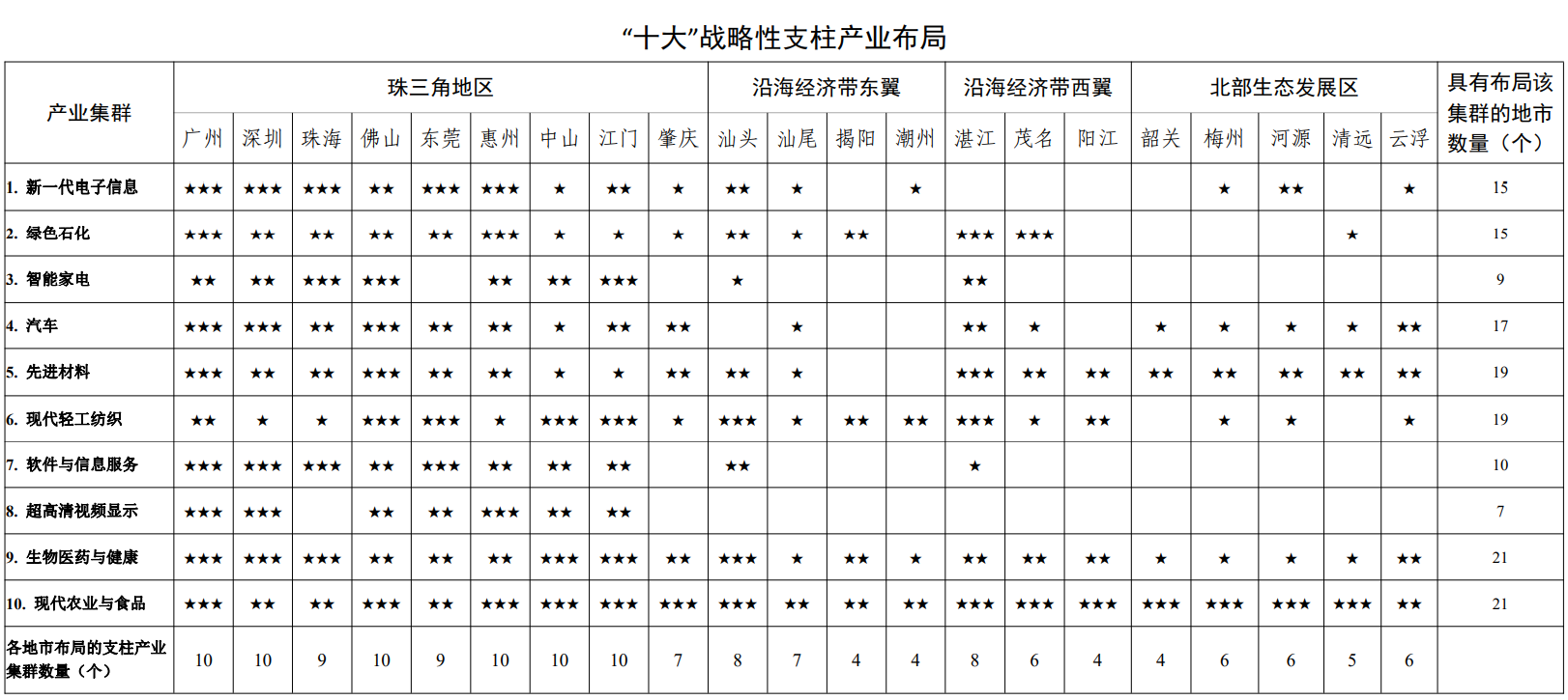 半岛体育基因分析仪什么是基因分析仪？的最新报道(图7)