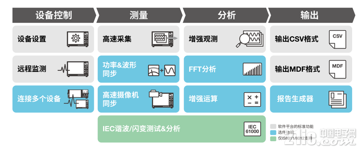 半岛体育基因分析仪什么是基因分析仪？的最新报道(图8)