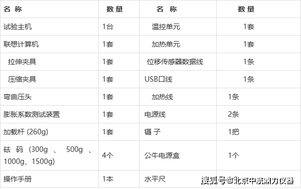 热机械分析仪 操作使用说明介绍 中航半岛体育鼎力仪器(图4)