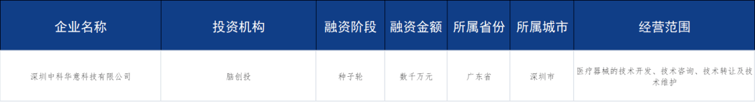 理邦仪器新血气生化分析仪i20预计明年上半年上市半岛体育(图1)