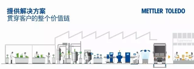 半岛体育2016全球仪器公司排行(图5)