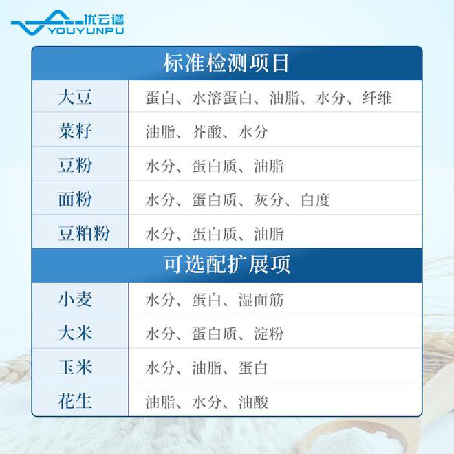 仪器百科｜近红外半岛体育谷物分析仪原理介绍(图2)