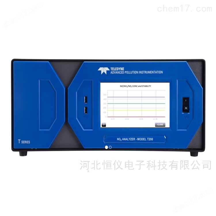 美国TeledyneAPI系列分析仪软件Num半岛体育aViewT(图1)