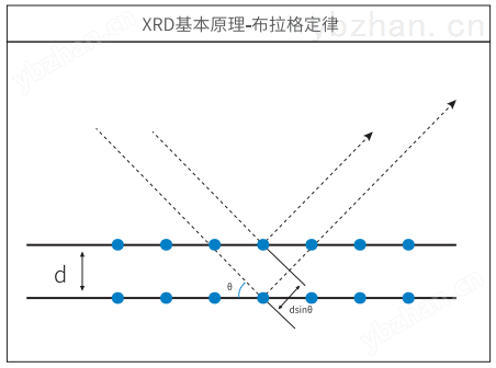 苏州浪声科学仪器有限半岛体育公司(图1)