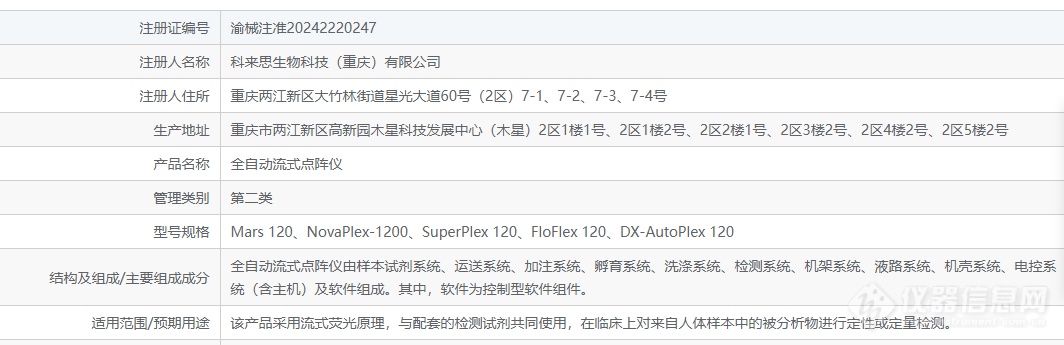 3i流半岛体育式动态科来思全自动流式点阵仪获批上市(图4)