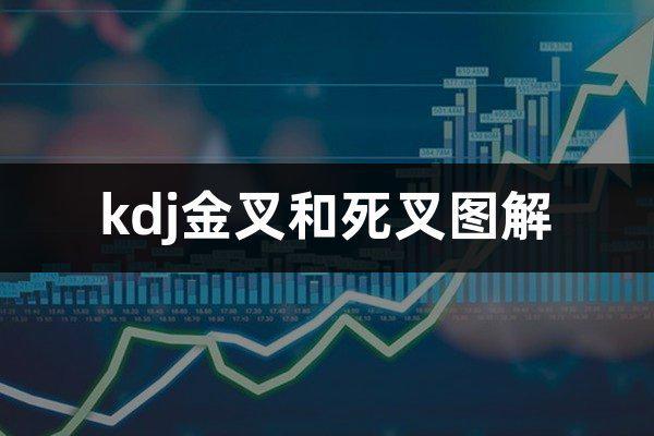 kdj金叉和半岛体育死叉图解(kdj口诀)(图1)