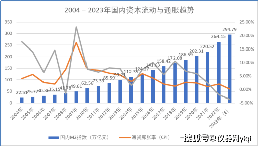 半岛体育【仪器网】2023上半年中国的中药材产业发展报告暨趋势分析(图13)