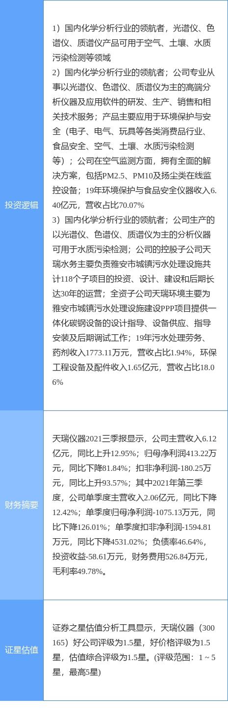 12月1日天瑞仪器涨停分析：污水处理半岛体育大气治理环保概念热股(图2)