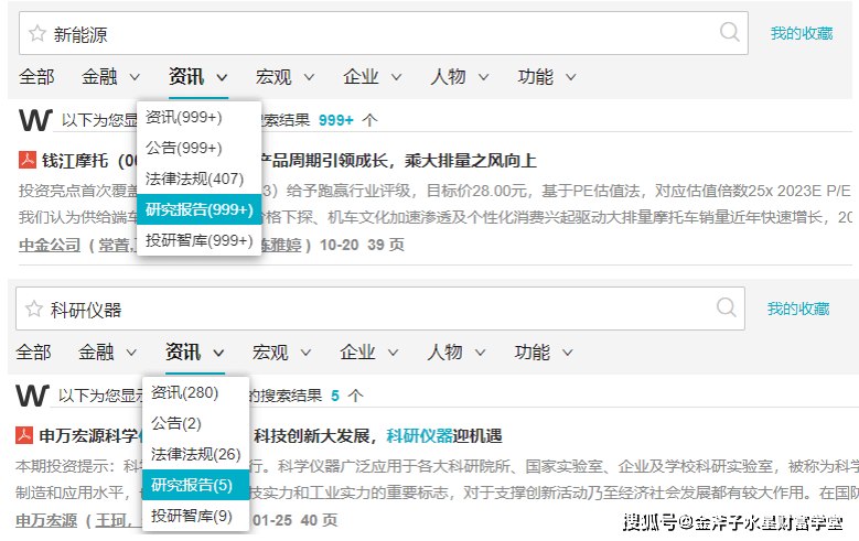 金斧子水星资管 教育贴息贷款政策风起科学仪器国产替代半岛体育加速(图8)