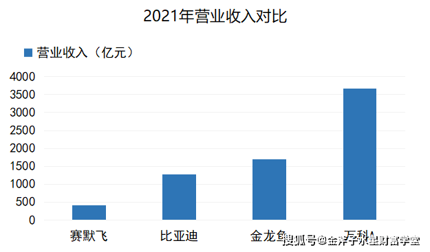 金斧子水星资管 教育贴息贷款政策风起科学仪器国产替代半岛体育加速(图7)