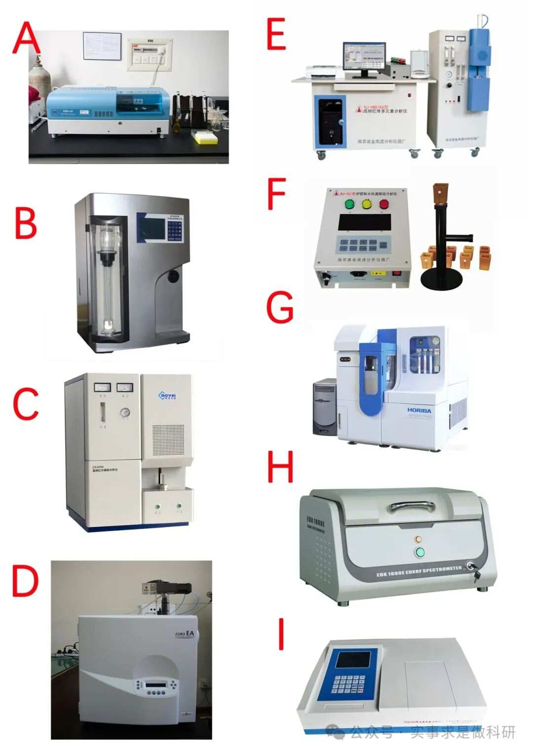 测试分析仪器合集：共13大类1半岛体育28种分类大全(图8)