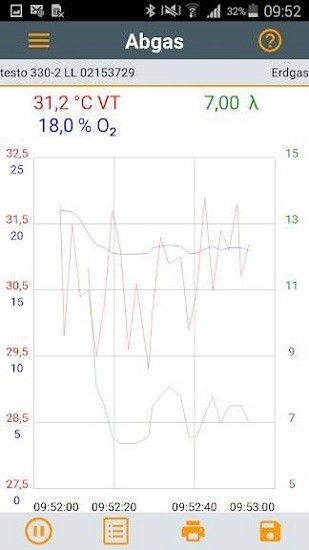 半岛体育testo combustion app(烟气分析仪)(图1)