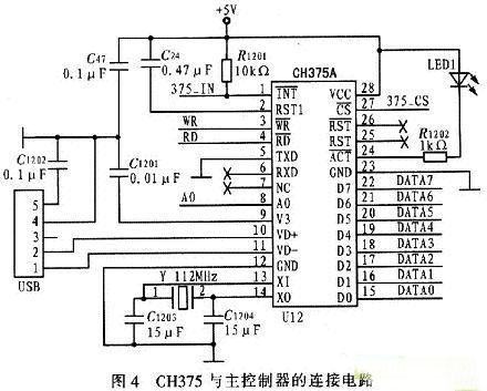 半岛体育基于XMEGA128的便携式电解质分析仪设计分享(图4)