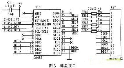 半岛体育基于XMEGA128的便携式电解质分析仪设计分享(图3)