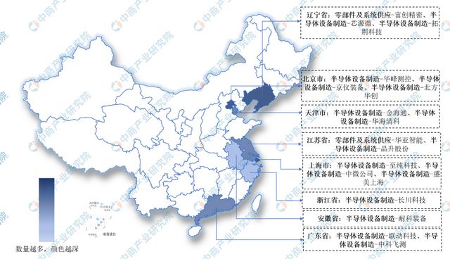 半岛体育2024中国半导体设备上市企业全方位对比分析(图3)