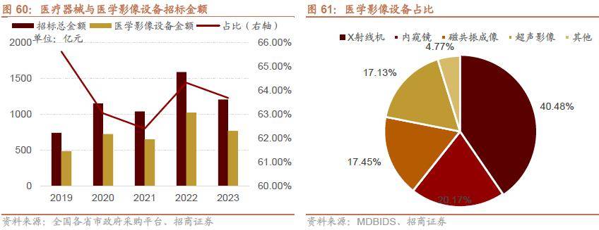 半岛体育【招商策略】抓紧打造自主可控的产业链供应链——产业趋势研究系列报告（九）(图46)