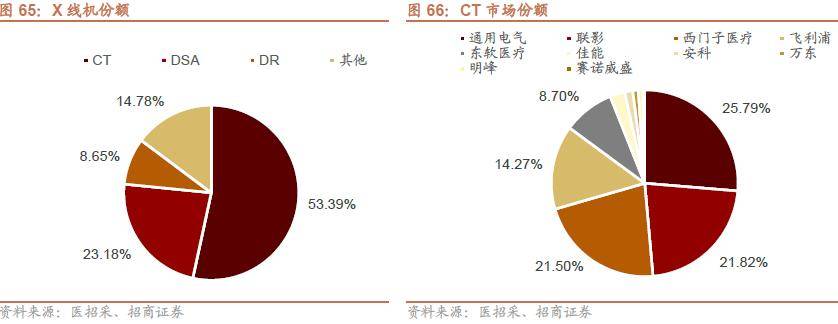 半岛体育【招商策略】抓紧打造自主可控的产业链供应链——产业趋势研究系列报告（九）(图49)