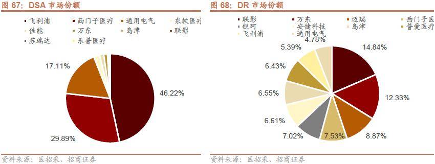 半岛体育【招商策略】抓紧打造自主可控的产业链供应链——产业趋势研究系列报告（九）(图50)