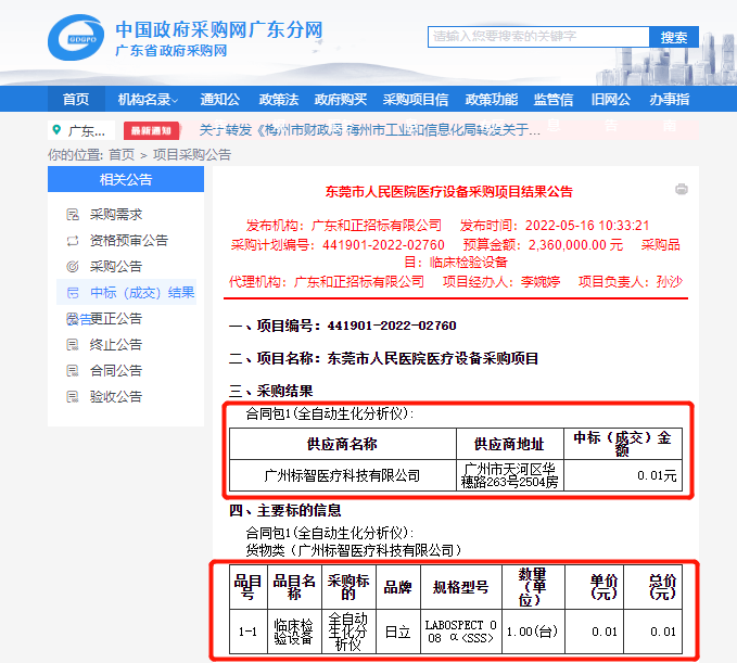 1分钱中标后弃标罗氏顺位中标价格999元！半岛体育(图1)