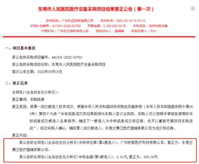 1分钱中标后弃标罗氏顺位中标价格999元！半岛体育(图2)