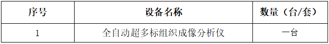 半岛体育预算280万 北京大学采购全自动超多标组织成像分析仪(图1)