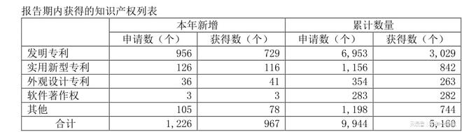 半岛体育价值分析：联影医疗（688271）优缺点精解(图1)