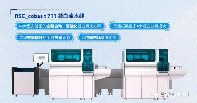 进博会抢先看！最全30家全球医疗器械半岛体育龙头盘点！(图7)