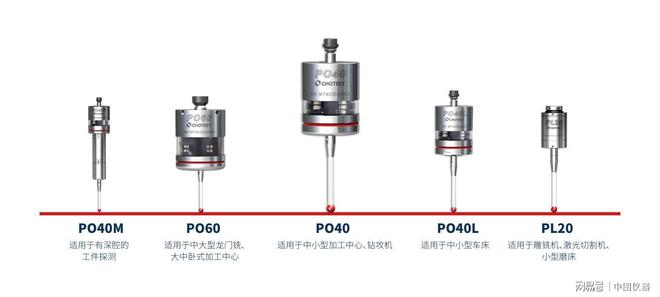 半岛体育机床测头助力塑胶模具自动化生产(图1)