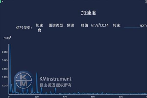 半岛体育高效运维新思路 KMWIS无线振动分析仪保障设备工作稳定运行！(图2)